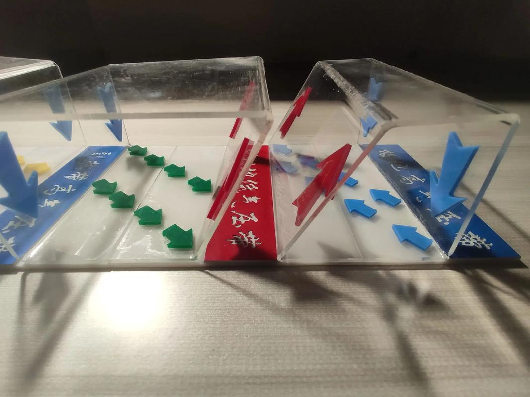 三圈环流#高中地理#大气运动#自制教具#地理模型